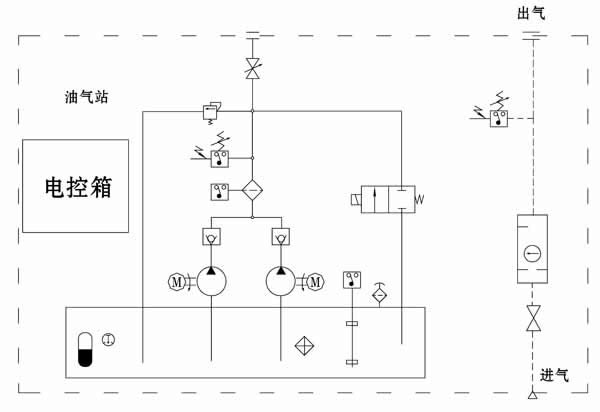 ZRTYQZ-*-*型单线油－气供应站
